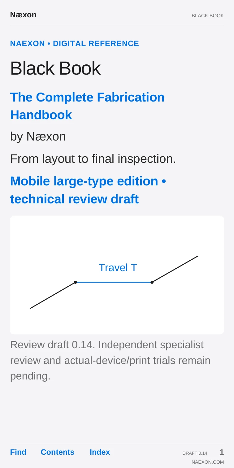 Cover of Black Book - The Complete Fabrication Handbook by Næxon, review edition 0.14