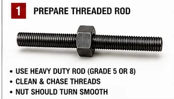 Heavy threaded rod with a large center nut prepared for a shop-built push-pull pipe fitting tool.
