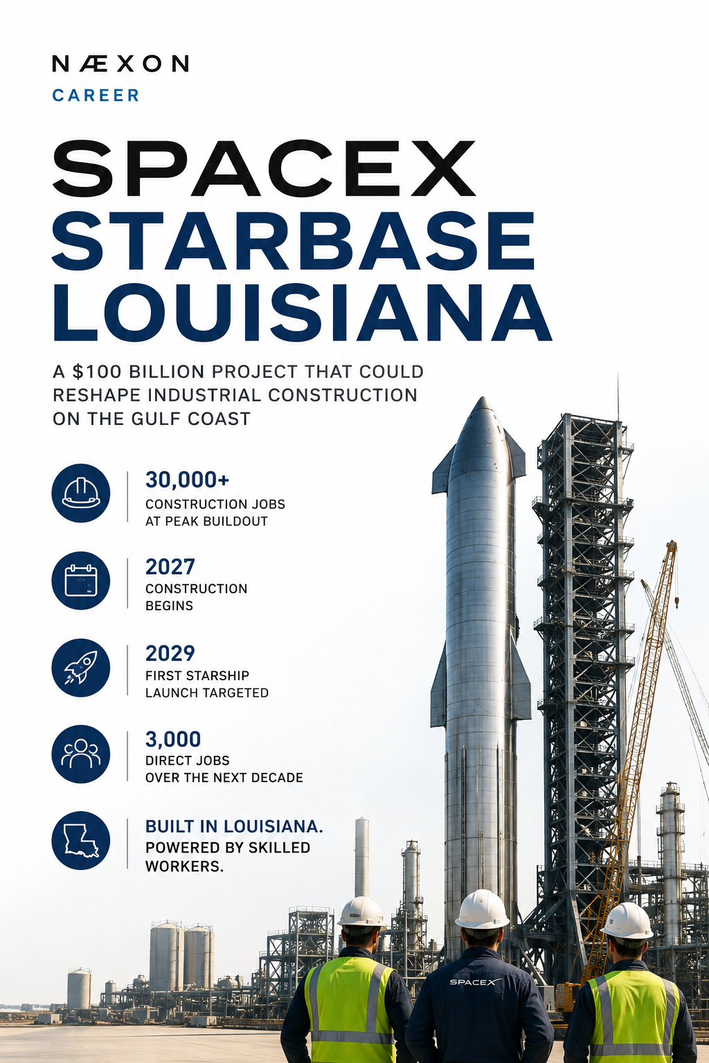 SpaceX Starbase Louisiana: A $100 Billion Project That Could Reshape Industrial Construction on the Gulf Coast
